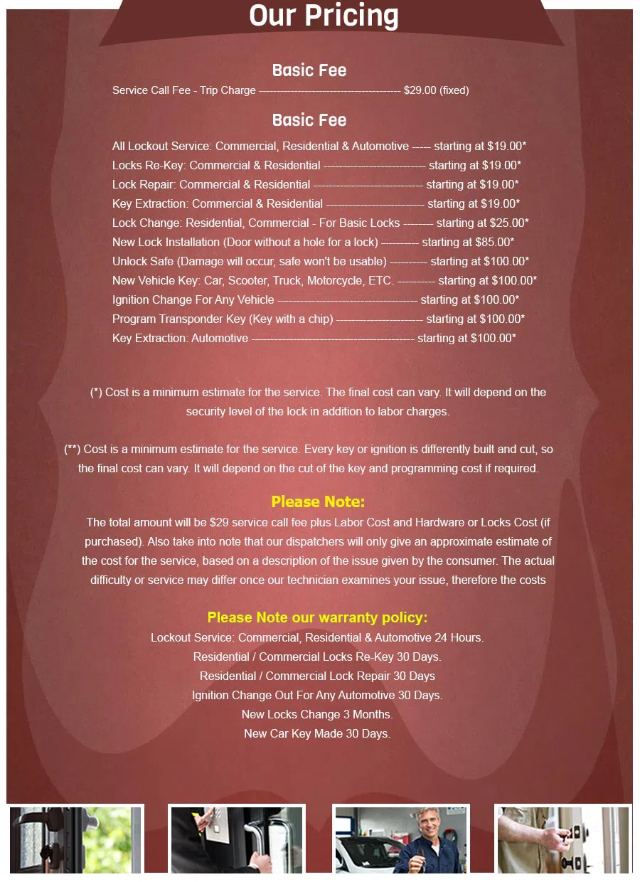 Locksmith Solution Services Los Angeles, CA 310-844-9297